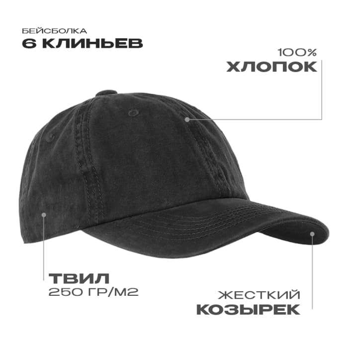 Бейсболки винтажная STAN 6 клиньев